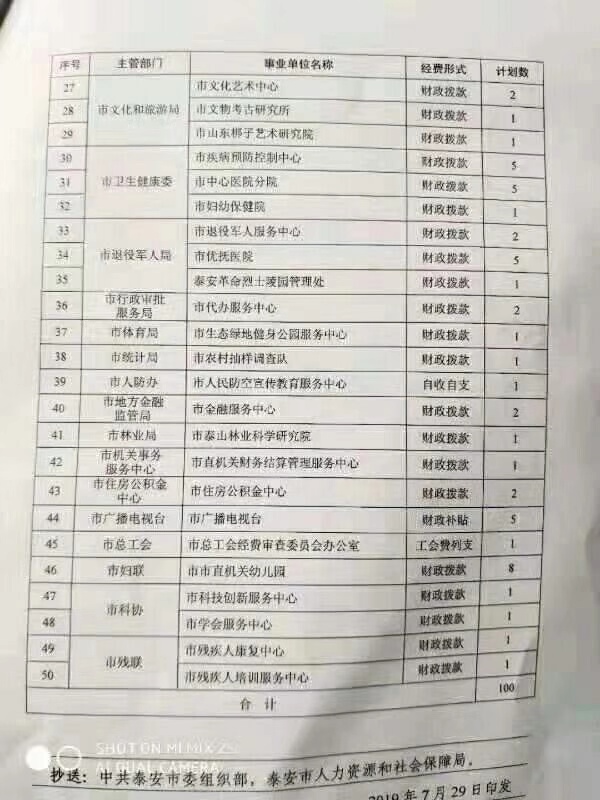 侯馬市級托養(yǎng)福利事業(yè)單位發(fā)展規(guī)劃展望